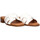 Παπούτσια Γυναίκα Σανδάλια / Πέδιλα Luna 74670 Άσπρο