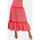 Υφασμάτινα Γυναίκα Φούστες Fracomina FS24SG2003W40401 Άχρωμο