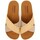Παπούτσια Γυναίκα Σανδάλια / Πέδιλα Gioseppo 71365 GOULDS Ροζ