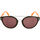 Ρολόγια & Kοσμήματα óculos de sol Dsquared - DQ0255 Orange