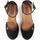Παπούτσια Γυναίκα Σανδάλια / Πέδιλα Popa  Black