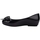 Παπούτσια Γυναίκα Μπαλαρίνες Melissa Dora Hot Sandals - Black Black
