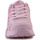 Παπούτσια Κορίτσι Σανδάλια / Πέδιλα Skechers Domyślna nazwa Ροζ