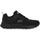 Παπούτσια Άνδρας Sneakers Skechers BBK TRACK BROADER Black
