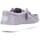 Παπούτσια Άνδρας Μοκασσίνια HEY DUDE 40700 Grey