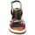 Παπούτσια Γυναίκα Σανδάλια / Πέδιλα Rock Away 85735 Multicolour
