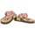 Παπούτσια Γυναίκα Σανδάλια / Πέδιλα Luna Collection 75340 Ροζ