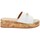 Παπούτσια Γυναίκα Σανδάλια / Πέδιλα Alviero Martini 1879-0371 Άσπρο
