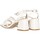 Παπούτσια Γυναίκα Σανδάλια / Πέδιλα Luna Collection 75344 Άσπρο