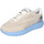 Παπούτσια Γυναίκα Sneakers Stokton EY921 Beige