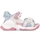Παπούτσια Παιδί Σανδάλια / Πέδιλα Biomecanics Kids Sandals 242272-D - Lilium Ροζ