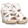 Παπούτσια Γυναίκα Εσπαντρίγια Luna Collection 73589 Άσπρο