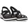 Παπούτσια Γυναίκα Σανδάλια / Πέδιλα Skechers 74723 Black