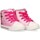 Παπούτσια Κορίτσι Sneakers Leomil 74155 Ροζ