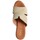 Παπούτσια Γυναίκα Σανδάλια / Πέδιλα Rks 1901 Beige