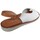 Παπούτσια Γυναίκα Σανδάλια / Πέδιλα Rks 2205 Άσπρο