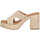 Παπούτσια Γυναίκα Σανδάλια / Πέδιλα Popa 74653 Beige