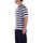Υφασμάτινα Άνδρας T-shirt με κοντά μανίκια Dickies DK0A4Y8Y Multicolour
