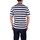Υφασμάτινα Άνδρας T-shirt με κοντά μανίκια Dickies DK0A4Y8Y Multicolour