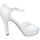 Παπούτσια Γυναίκα Σανδάλια / Πέδιλα Menbur EY933 Άσπρο