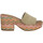 Παπούτσια Γυναίκα Σανδάλια / Πέδιλα Sandro Rosi 2411 Velours Femme Sable Beige