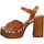 Παπούτσια Γυναίκα Σανδάλια / Πέδιλα Sandro Rosi 8669 Cuir Femme Cuoio Brown