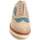 Παπούτσια Γυναίκα Μοκασσίνια Leindia 87380 Μπλέ