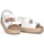Παπούτσια Γυναίκα Σανδάλια / Πέδιλα Luna Collection 74421 Άσπρο