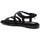 Παπούτσια Γυναίκα Σανδάλια / Πέδιλα Xti 142875 Black