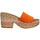 Παπούτσια Γυναίκα Σανδάλια / Πέδιλα Sandro Rosi 2411 Velours Femme Arancio Orange