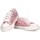 Παπούτσια Κορίτσι Sneakers Luna Kids 74287 Ροζ