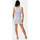 Υφασμάτινα Γυναίκα Φορέματα Fracomina FS24SD1001W445N8 Άχρωμο