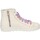 Παπούτσια Γυναίκα Sneakers Stokton EY982 Beige