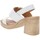 Παπούτσια Γυναίκα Σανδάλια / Πέδιλα Valleverde VV-32471 Άσπρο