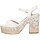 Παπούτσια Γυναίκα Σανδάλια / Πέδιλα Luna Collection 73590 Άσπρο