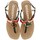 Παπούτσια Γυναίκα Σανδάλια / Πέδιλα Gioseppo 72095 MEDLEY Black