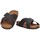 Παπούτσια Γυναίκα Σανδάλια / Πέδιλα Etika 73802 Black