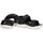 Παπούτσια Αγόρι Σανδάλια / Πέδιλα Etika 73635 Black