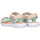 Παπούτσια Κορίτσι Σανδάλια / Πέδιλα Gioseppo 74843 Multicolour