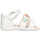 Παπούτσια Κορίτσι Σανδάλια / Πέδιλα Luna Kids 74503 Άσπρο
