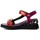 Παπούτσια Γυναίκα Σανδάλια / Πέδιλα Rock Away 85734 Ροζ