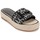 Παπούτσια Γυναίκα Σανδάλια / Πέδιλα Dkny K1483276 FIONA Black