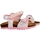 Παπούτσια Κορίτσι Σανδάλια / Πέδιλα Geox 233163 Ροζ