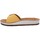 Παπούτσια Γυναίκα Τσόκαρα Inblu CP000041 Yellow
