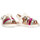 Παπούτσια Κορίτσι Σανδάλια / Πέδιλα Luna Kids 74488 Multicolour