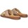 Παπούτσια Γυναίκα Σανδάλια / Πέδιλα Exé Shoes ZF1982 F5 Ροζ