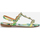 Παπούτσια Γυναίκα Σανδάλια / Πέδιλα La Modeuse 71060_P166641 Green
