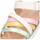 Παπούτσια Κορίτσι Σανδάλια / Πέδιλα Etika 73564 Multicolour