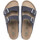 Παπούτσια Άνδρας Σανδάλια / Πέδιλα Birkenstock Arizona syn Μπλέ