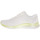 Παπούτσια Γυναίκα Sneakers Skechers WLM SKECH LITE Άσπρο